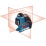 Построитель плоскостей BOSCH GLL 3-80 P + BM1 + LR2