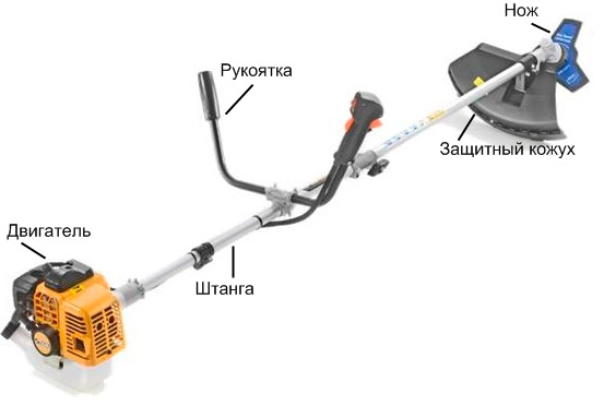 устройство мотокосы
